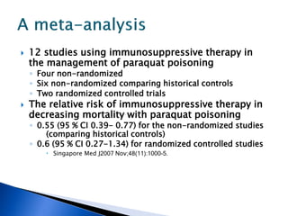    12 studies using immunosuppressive therapy in
    the management of paraquat poisoning
    ◦ Four non-randomized
    ◦ Six non-randomized comparing historical controls
    ◦ Two randomized controlled trials
   The relative risk of immunosuppressive therapy in
    decreasing mortality with paraquat poisoning
    ◦ 0.55 (95 % CI 0.39- 0.77) for the non-randomized studies
        (comparing historical controls)
    ◦ 0.6 (95 % CI 0.27-1.34) for randomized controlled studies
         Singapore Med J2007 Nov;48(11):1000-5.
 