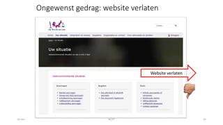 16 mei NCDT 32
Ongewenst gedrag: website verlaten
Website verlaten
 