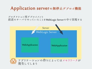 Application serverの無停止デプロイ機能
Server
WebLogic Server
WebApplication WebApplication
プロダクション再デプロイメント
前述のサーバでやっていたことをWebLogic Serverの中で実現する
アプリケーションの作りによってはメモリリークが
発生してしまう�
 