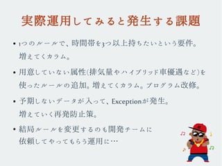 実際運用してみると発生する課題
● 1つのルールで、時間帯を3つ以上持ちたいという要件。
増えてくカラム。
● 用意していない属性(排気量やハイブリッド車優遇など)を
使ったルールの追加。増えてくカラム。プログラム改修。
● 予期しないデータが入って、Exceptionが発生。
増えていく再発防止策。
●
結局ルールを変更するのも開発チームに
依頼してやってもらう運用に…
 