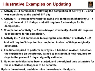Illustrative Examples on Updating 
3. Activity 3 –4 commenced following the completion of activity 1 –3 and was completed at the end of 11thday 
4. Activity 4 –5 was commenced following the completion of activity 3 –4 (i.e., at the end of 11thday), and still requires 6 more days for its completion . 
5. Completion of activity 1 –2 was delayed drastically. And it still requires 10 more days for its completion. 
6. Activity 2 –7 will commence following the completion of activity 1 –2 
And will require 9 days for its completion instead of 6 days originally estimated. 
7. The time required to perform activity 5 –8 has been revised, based on the experience on the project, gained to this point. It now requires 10 days in the place of 6 days originally estimated. 
8. No other activities have been started, and the original time estimates for these activities still appear to be accurate. 
Update the network, and determine the revised critical path.  