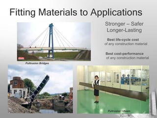 Fitting Materials to Applications
                        Stronger – Safer
                        Longer-Lasting
                          Best life-cycle cost
                        of any construction material

                        Best cost-performance
                        of any construction material
   Pultrusion Bridges




                          Pultrusion I-Beam
                                                       18
 