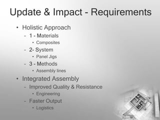Update & Impact - Requirements
 • Holistic Approach
   – 1 - Materials
      • Composites
   – 2- System
      • Panel Jigs
   – 3 - Methods
      • Assembly lines
 • Integrated Assembly
   – Improved Quality & Resistance
      • Engineering
   – Faster Output
      • Logistics
 