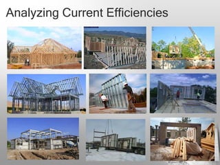 Analyzing Current Efficiencies
 