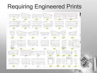 Requiring Engineered Prints
 