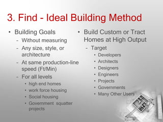3. Find - Ideal Building Method
• Building Goals               • Build Custom or Tract
  – Without measuring            Homes at High Output
  – Any size, style, or          – Target
    architecture                    •   Developers
  – At same production-line         •   Architects
    speed (Ft/Min)                  •   Designers
                                    •   Engineers
  – For all levels
                                    •   Projects
     •   high end homes
                                    •   Governments
     •   work force housing
                                    •   Many Other Users
     •   Social housing
     •   Government squatter
         projects
 