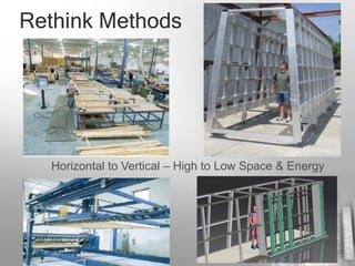 Rethink Methods




  Horizontal to Vertical – High to Low Space & Energy
 
