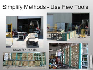 Simplify Methods – Use Few Tools




   Saws for Panels
 