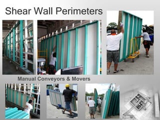 Shear Wall Perimeters




  Manual Conveyors & Movers
 