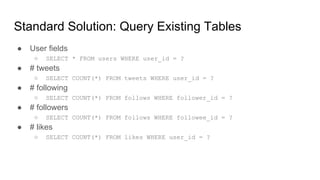 Standard Solution: Query Existing Tables
● User fields
○ SELECT * FROM users WHERE user_id = ?
● # tweets
○ SELECT COUNT(*) FROM tweets WHERE user_id = ?
● # following
○ SELECT COUNT(*) FROM follows WHERE follower_id = ?
● # followers
○ SELECT COUNT(*) FROM follows WHERE followee_id = ?
● # likes
○ SELECT COUNT(*) FROM likes WHERE user_id = ?
 