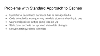Problems with Standard Approach to Caches
● Operational complexity: someone has to manage Redis
● Code complexity: now querying two data stores and writing to one
● Cache misses: still putting some load on DB
● Stale data: cache is not updated when data changes
● Network latency: cache is remote
 