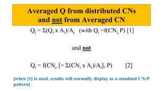 Averaged Q from distributed CNs
and not from Averaged CN
Qt = Σ(Qi x Ai)/At (with Qi =f(CNi, P) [1]
and not
Qt = f(CNc [= Σ(CNi x Ai)/At], P) [2]
[when [1] is used, results will normally display as a standard CN:P
pattern]
 