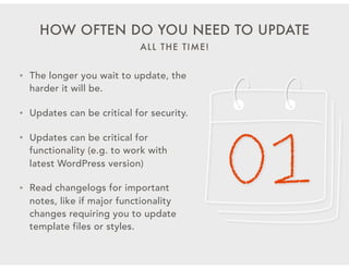 Updating Wordpress Themes Plugins And Core Safely Ppt Updating Wordpress Themes Plugins And Core Safely Ppt