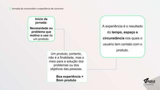 Jornada do consumidor e experiência de consumo
Início da
jornada:
Necessidade ou
problema que
motiva o uso de
um produto.
A experiência é o resultado
do tempo, espaço e
circunstância nos quais o
usuário tem contato com o
produto.
Um produto, portanto,
não é a finalidade, mas o
meio para a solução dos
problemas ou dos
objetivos das pessoas.
Boa experiência =
Bom produto
 