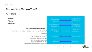 Como criar a Voz e o Tom?
•
•
•
Missão
Visão
Valores
1. Marca
Personalidade da Marca:
Se a marca fosse uma pessoa, como ela seria?
Idade?
Maneira de se vestir?
Como ela caminharia?
Quais hobbies teria?
Qual seria seu gosto musical?
AmigáveL e
Sociável
Corporativa e
profissional
Espontânea e
energética
Planejadora
e cuidadosa
Moderna e
hi-tech
Clássica e
tradicional
Inovadora Conservadora
Acessível Exclusiva
Fonte: Pamela Wilson - Bog Brand System
Tom e Voz
 