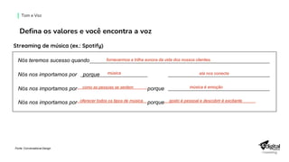 Defina os valores e você encontra a voz
Nós teremos sucesso quando
Nós nos importamos por porque música
Nós nos importamos por como as pessoas se sentem porque
ela nos conecta
música é emoção
Nós nos importamos por oferecer todos os tipos de música porque gosto é pessoal e descobrir é excitante
fornecermos a trilha sonora da vida dos nossos clientes.
Streaming de música (ex.: Spotify)
Fonte: Conversational Design
Tom e Voz
 