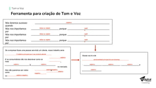 Tom e Voz
Ferramenta para criação de Tom e Voz
Nós teremos sucesso
quando
Nós nos importamos
por
porque
Nós nos importamos
por
porque
Nós nos importamos
por
porque
Ideia ou objeto
Ideia ou objeto
Ideia ou objeto
razã
o
razã
o
razã
o
objetivo
Se a empresa fosse uma pessoa servindo um cliente, nosso trabalho seria
O objetivo principal que o seu produto atende
E os consumidores irão nos descrever como os
mais
e
adjetivo
,
no mercado.
adjetivo adjetivo
Nós não queremos ser vistos
como
e
adjetivo negativo
adjetivo
negativo
ou adjetivo negativo
:
Nossa voz é a de
personalidade principal da sua empresa
adjetivo
adjetivo , adjetivo , adjetivo e
 