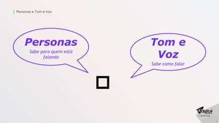 Personas e Tom e Voz
Tom e
Voz
Sabe como falar
Personas
Sabe para quem está
falando
🙂
 