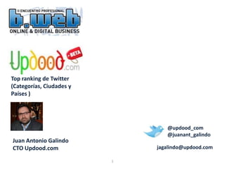 Top ranking de Twitter (Categorías, Ciudades y Países ) jagalindo@updood.com 1 @updood_com @juanant_galindo Juan Antonio Galindo CTO Updood.com 
