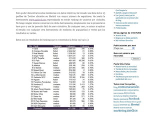 Tuiteros de “A Coruña” que ponen en su bio “la voz de galicia”