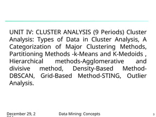 upd Unit-v -Cluster Analysis (1) (1).ppt
