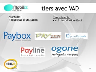 tiers avec VAD
23
Avantages:
• souplesse d’utilisation
Inconvénients:
• coût installation élevé
 