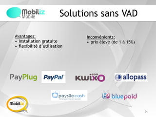 Solutions sans VAD
24
Avantages:
• installation gratuite
• flexibilité d’utilisation
Inconvénients:
• prix élevé (de 1 à 15%)
 