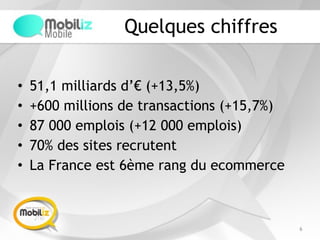 Quelques chiffres
• 51,1 milliards d’€ (+13,5%)
• +600 millions de transactions (+15,7%)
• 87 000 emplois (+12 000 emplois)
• 70% des sites recrutent
• La France est 6ème rang du ecommerce
6
 