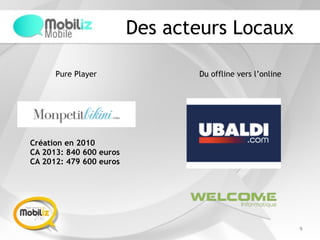 Des acteurs Locaux
9
Pure Player Du offline vers l’online
Création en 2010
CA 2013: 840 600 euros
CA 2012: 479 600 euros
 