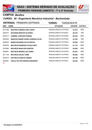 NOME
30 - Engenharia Mecânica Industrial - Bacharelado
SSA3 - SISTEMA SERIADO DE AVALIAÇÃO
BenficaCAMPUS:
PRIMEIRO REMANEJAMENTO - 1ª e 2ª Entrada
INSC
CURSO:
SITUAÇÃO ESCORE COTISTA
ENTRADA: PRIMEIRA ENTRADA TURNO: TARDE/NOITE
BEATRIZ ALMEIDA LINS LOPES REMANEJAMENTO EXTERNO3011289 67,070 NÃO
EDUARDO BEM DE OLIVEIRA REMANEJAMENTO INTERNO3000731 50,570 SIM
GABRIEL CORTIZO FERRAZ REMANEJAMENTO EXTERNO3003417 66,540 NÃO
MARCOS ANDRÉ VIEIRA CORREIA FILHO REMANEJAMENTO EXTERNO3005300 43,700 SIM
MARIA EDUARDA SILVA ROCHA REMANEJAMENTO EXTERNO3008530 65,900 NÃO
MATHEUS BARBOSA CAVALCANTI REMANEJAMENTO EXTERNO3002446 67,770 NÃO
MATHEUS MAIA DOS SANTOS REMANEJAMENTO EXTERNO3010686 65,600 NÃO
MATHEUS MEIRELLES TERRA REMANEJAMENTO EXTERNO3009691 64,970 NÃO
MATHEUS SALES TOMÉ REMANEJAMENTO EXTERNO3011109 66,900 NÃO
NATHÁLIA CADETE GOMES REMANEJAMENTO EXTERNO3002019 66,740 NÃO
PAULO VICTOR SARAIVA BEZERRA REMANEJAMENTO INTERNO3000991 68,240 NÃO
11
Página 11 de 68
Divulgado em 02/03/2015
 