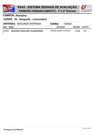 NOME
20 - Geografia - Licenciatura
SSA3 - SISTEMA SERIADO DE AVALIAÇÃO
PetrolinaCAMPUS:
PRIMEIRO REMANEJAMENTO - 1ª e 2ª Entrada
INSC
CURSO:
SITUAÇÃO ESCORE COTISTA
ENTRADA: SEGUNDA ENTRADA TURNO: TARDE
GRACIENE CAVALCANTI ALBUQUERQUE REMANEJAMENTO INTERNO3005887 31,430 SIM
1
Página 49 de 68
Divulgado em 02/03/2015
 
