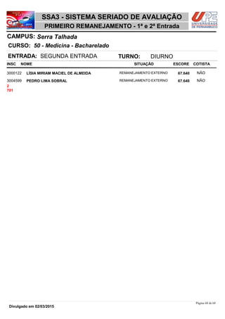 NOME
50 - Medicina - Bacharelado
SSA3 - SISTEMA SERIADO DE AVALIAÇÃO
Serra TalhadaCAMPUS:
PRIMEIRO REMANEJAMENTO - 1ª e 2ª Entrada
INSC
CURSO:
SITUAÇÃO ESCORE COTISTA
ENTRADA: SEGUNDA ENTRADA TURNO: DIURNO
LÍSIA MIRIAM MACIEL DE ALMEIDA REMANEJAMENTO EXTERNO3000122 67,640 NÃO
PEDRO LIMA SOBRAL REMANEJAMENTO EXTERNO3004599 67,640 NÃO
2
701
Página 68 de 68
Divulgado em 02/03/2015
 