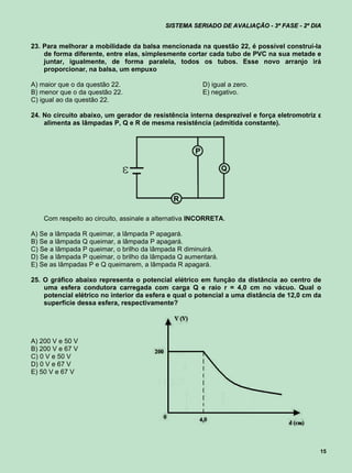 SISTEMA SERIADO DE AVALIAÇÃO - 3ª FASE - 2º DIA


23. Para melhorar a mobilidade da balsa mencionada na questão 22, é possível construí-la
    de forma diferente, entre elas, simplesmente cortar cada tubo de PVC na sua metade e
    juntar, igualmente, de forma paralela, todos os tubos. Esse novo arranjo irá
    proporcionar, na balsa, um empuxo

A) maior que o da questão 22.                          D) igual a zero.
B) menor que o da questão 22.                          E) negativo.
C) igual ao da questão 22.

24. No circuito abaixo, um gerador de resistência interna desprezível e força eletromotriz ε
    alimenta as lâmpadas P, Q e R de mesma resistência (admitida constante).




    Com respeito ao circuito, assinale a alternativa INCORRETA.

A) Se a lâmpada R queimar, a lâmpada P apagará.
B) Se a lâmpada Q queimar, a lâmpada P apagará.
C) Se a lâmpada P queimar, o brilho da lâmpada R diminuirá.
D) Se a lâmpada P queimar, o brilho da lâmpada Q aumentará.
E) Se as lâmpadas P e Q queimarem, a lâmpada R apagará.

25. O gráfico abaixo representa o potencial elétrico em função da distância ao centro de
    uma esfera condutora carregada com carga Q e raio r = 4,0 cm no vácuo. Qual o
    potencial elétrico no interior da esfera e qual o potencial a uma distância de 12,0 cm da
    superfície dessa esfera, respectivamente?




A) 200 V e 50 V
B) 200 V e 67 V
C) 0 V e 50 V
D) 0 V e 67 V
E) 50 V e 67 V




                                                                                            15
 