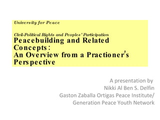 A presentation by  Nikki Al Ben S. Delfin Gaston Zaballa Ortigas Peace Institute/ Generation Peace Youth Network University for Peace Civil-Political Rights and Peoples’ Participation Peacebuilding and Related Concepts:  An Overview from a Practioner’s Perspective 
