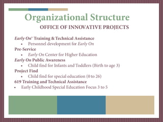 Organizational Structure
             OFFICE OF INNOVATIVE PROJECTS

Early On® Training & Technical Assistance
   • Person...