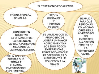 ES UN ADE LAS
FORMAS QUE
TOMA LA
LLAMADA
INVESTIGACION
EXPERIMENTAL.
EL TESTIMONIO FOCALIZADO
ES UNA TECNICA
SENCILLA.
CONSISTE EN
SOLICITAR
INFORMACION DE
EXPERIENCIAS
VIVIDAS A PERSONAS
MEDIANTE UN
TESTIMONIO ESCRITO
SE APLICA
PARA QUE
PERSONAS
COLABORAD
ORES DE LA
INVESTIGACI
ON
EXPRESEN
UNA OPINION
ESCRITA DE
LA
EXPERIENCIA
VIVIDA.
SE UTILIZAN CON EL
PROPOSITO DE
LOGRAR UN MAYOR
ACERCAMIENTO A
LOS SIGNIFICDOS
EXPERIENCIAS ,
PERCEPCIONES QUE
PROFESIONALES O
INFORMANTES LE
CONCEDEN A LA
PRAXIS .
SEGÚN
GONZALEZ
Y
HERNAND
EZ (2000)
 