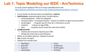 Cours de topic modeling | PPTX