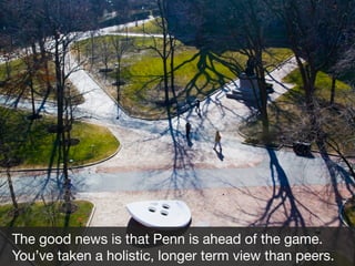 The good news is that Penn is ahead of the game.
You’ve taken a holistic, longer term view than peers.

 