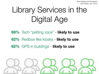 Pew Internet and American
Life Project, Jan. 2013

Library Services in the
Digital Age
69% Tech “petting zoos” - likely to use
62% Redbox-like kiosks - likely to use
62% GPS in buildings - likely to use

 