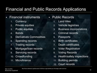 Dec 9, 2016
Blockchain Explained
Financial and Public Records Applications
 Financial instruments
1. Currency
2. Private equities
3. Public equities
4. Bonds
5. Derivatives Commodities
6. Spending records
7. Trading records
8. Mortgage/loan records
9. Servicing records
10. Crowdfunding
11. Microfinance
25
http://forum.ethereum.org/discussion/1402/how-to-get-started-your-first-dapp-under-one-hour
 Public Records
1. Land titles
2. Vehicle registries
3. Business incorporations
4. Criminal records
5. Passports
6. Birth certificates
7. Death certificates
8. Voter Registration
9. Voting Records
10. Health/safety inspections
11. Building permits
12. Court records
 