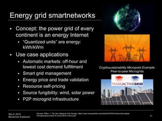 Dec 9, 2016
Blockchain Explained
Energy grid smartnetworks
 Concept: the power grid of every
continent is an energy Internet
 “Quantized units” are energy:
kWh/kWm
 Use case applications
 Automatic markets: off-hour and
lowest cost demand fulfillment
 Smart grid management
 Energy price and trade validation
 Resource self-pricing
 Source fungibility: wind, solar power
 P2P microgrid infrastructure
31
Sources: Rifkin, J. The Zero Marginal Cost Society; https://www.newscientist.com/article/2079334-blockchain-based-
microgrid-gives-power-to-consumers-in-new-york/
Cryptosustainability Micropolis Example:
Peer-to-peer Microgrids
 