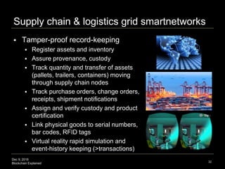 Dec 9, 2016
Blockchain Explained
Supply chain & logistics grid smartnetworks
 Tamper-proof record-keeping
 Register assets and inventory
 Assure provenance, custody
 Track quantity and transfer of assets
(pallets, trailers, containers) moving
through supply chain nodes
 Track purchase orders, change orders,
receipts, shipment notifications
 Assign and verify custody and product
certification
 Link physical goods to serial numbers,
bar codes, RFID tags
 Virtual reality rapid simulation and
event-history keeping (>transactions)
32
 