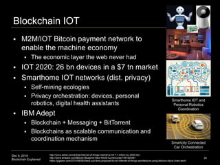 Dec 9, 2016
Blockchain Explained
Blockchain IOT
34
http://www.zdnet.com/article/internet-of-things-market-to-hit-7-1-trillion-by-2020-idc/,
http://www.amazon.com/Bitcoin-Blueprint-New-World-Currency/dp/1491920491
https://gigaom.com/2014/09/09/check-out-ibms-proposal-for-an-internet-of-things-architecture-using-bitcoins-block-chain-tech/
 M2M/IOT Bitcoin payment network to
enable the machine economy
 The economic layer the web never had
 IOT 2020: 26 bn devices in a $7 tn market
 Smarthome IOT networks (dist. privacy)
 Self-mining ecologies
 Privacy orchestration: devices, personal
robotics, digital health assistants
 IBM Adept
 Blockchain + Messaging + BitTorrent
 Blockchains as scalable communication and
coordination mechanism
Smartcity Connected
Car Orchestration
Smarthome IOT and
Personal Robotics
Coordination
 