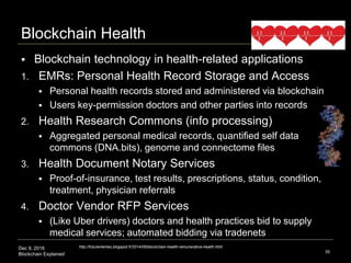 Dec 9, 2016
Blockchain Explained
Blockchain Health
 Blockchain technology in health-related applications
1. EMRs: Personal Health Record Storage and Access
 Personal health records stored and administered via blockchain
 Users key-permission doctors and other parties into records
2. Health Research Commons (info processing)
 Aggregated personal medical records, quantified self data
commons (DNA.bits), genome and connectome files
3. Health Document Notary Services
 Proof-of-insurance, test results, prescriptions, status, condition,
treatment, physician referrals
4. Doctor Vendor RFP Services
 (Like Uber drivers) doctors and health practices bid to supply
medical services; automated bidding via tradenets
35
http://futurememes.blogspot.fr/2014/09/blockchain-health-remunerative-health.html
 
