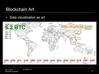 Dec 9, 2016
Blockchain Explained
Blockchain Art
49
http://fiatleak.com/
 Data visualization as art
 