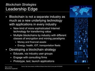 Dec 9, 2016
Blockchain Explained
Blockchain Strategies
Leadership Edge
 Blockchain is not a separate industry as
much as a new underlying technology
with applications in every industry
 New kind of more sophisticated Internet
technology for transferring value
 Multiple blockchains by industry with different
classes of encryption and mining paradigms
 Money and financial assets
 Energy, health, IOT, transportation fleets
 Developing a blockchain strategy
 Educate, via industry user groups
 Engage with consulting firms
 Prototype, test, launch applications
54
Source: http://www.amazon.com/Bitcoin-Blueprint-New-World-Currency/dp/1491920491
 