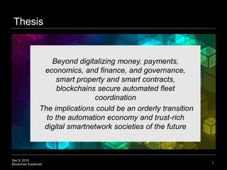 Dec 9, 2016
Blockchain Explained
Thesis
1
Beyond digitalizing money, payments,
economics, and finance, and governance,
sma...