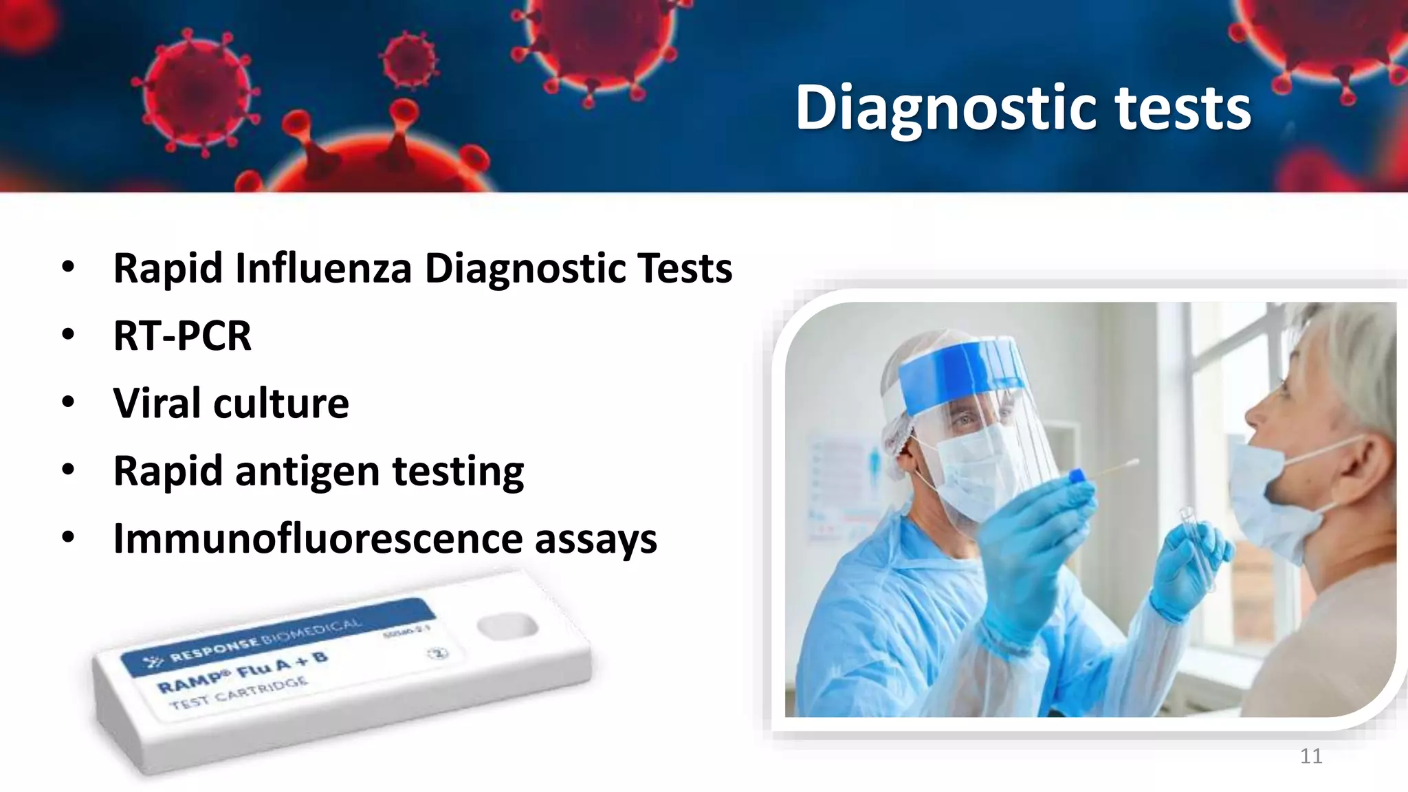 Upper Respiratory Tract Infections