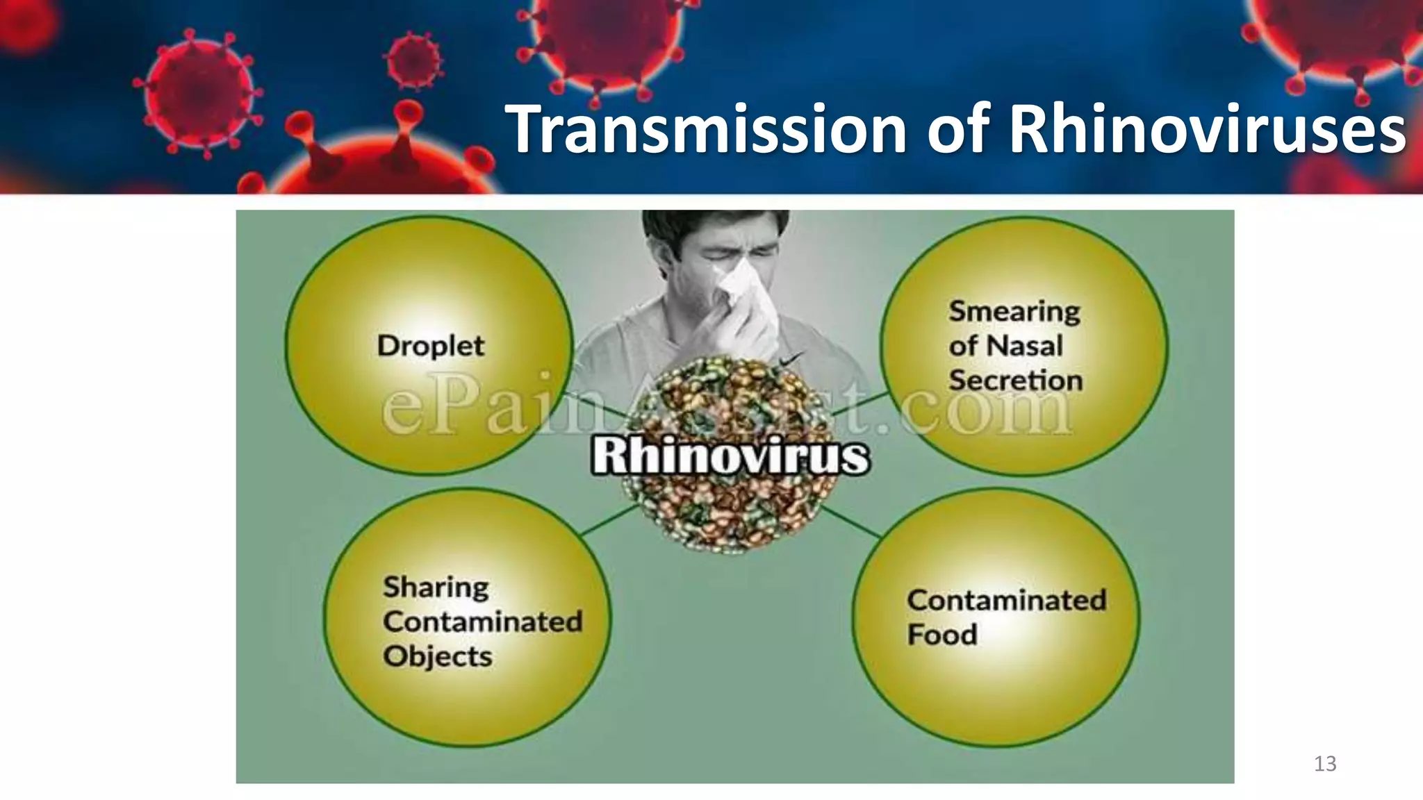 Upper Respiratory Tract Infections