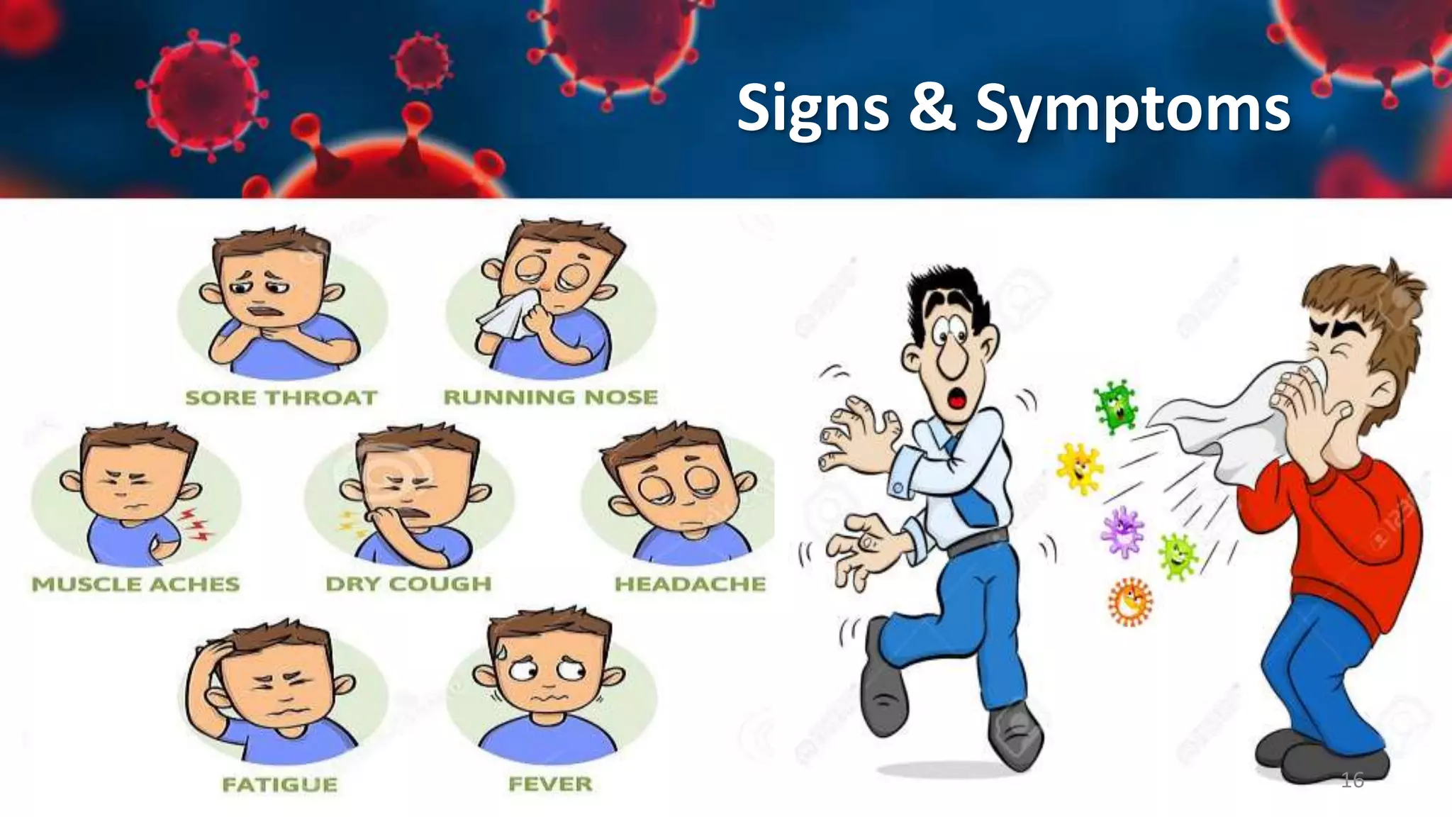 Upper Respiratory Tract Infections